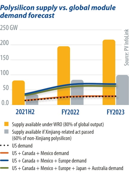 09013_Supply_vs_demand-1