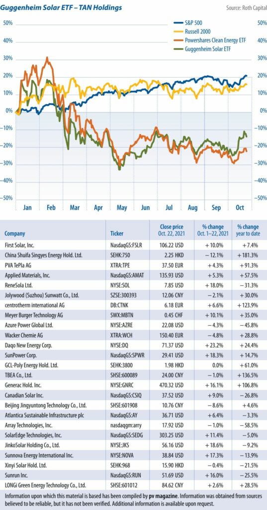 11010_Stock_Index-21_2sp