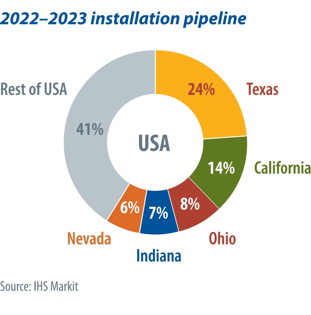 11012_2022–23 installation_pipeline_1sp