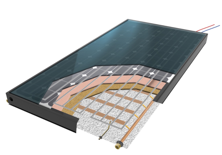 Photovoltaic-thermal panel from China – pv magazine International