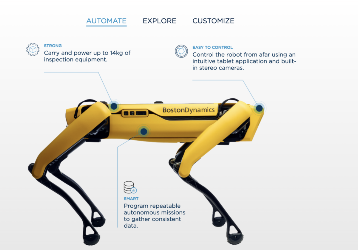 Zoomer Robot Dog Outlet Website, Save 42% | jlcatj.gob.mx