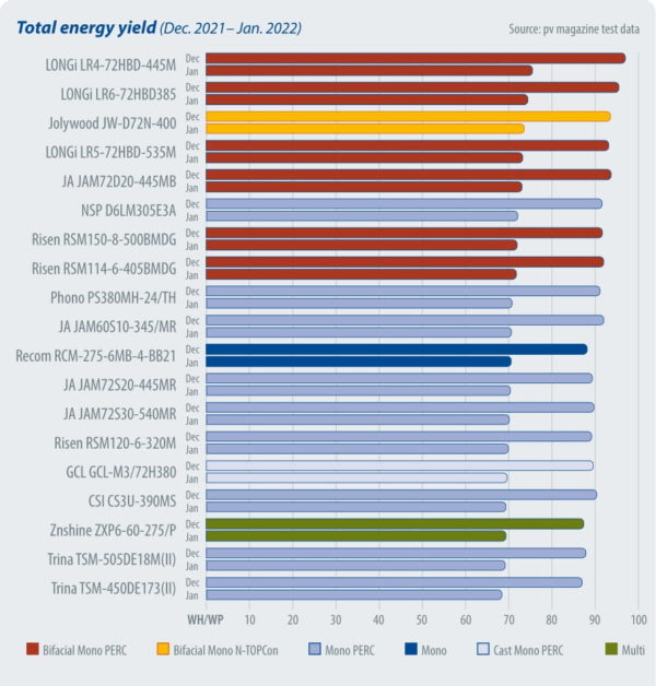 03033_pvm_test_2_3-22_2sp-1