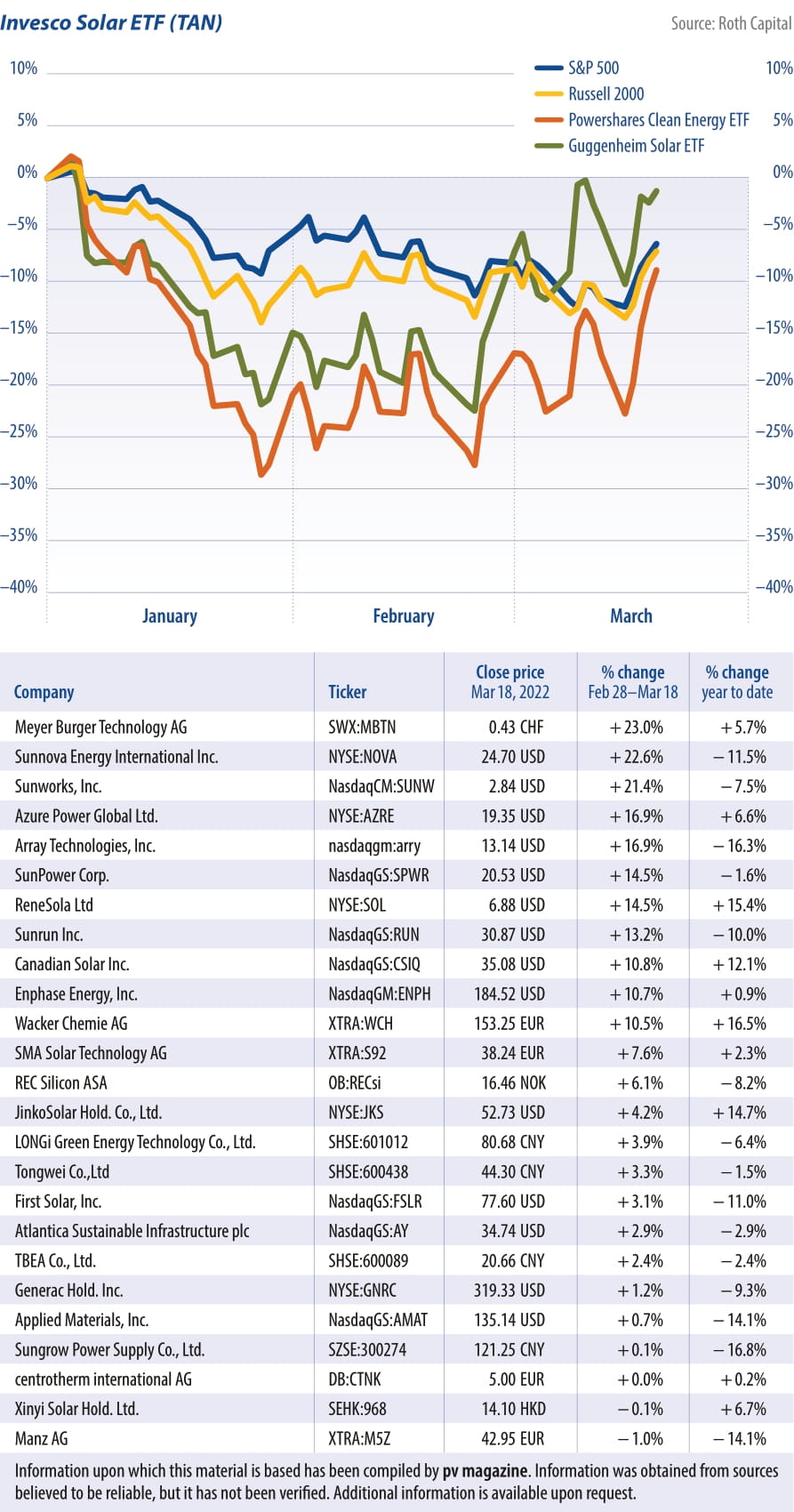 04010_Stock_Index-22_2sp