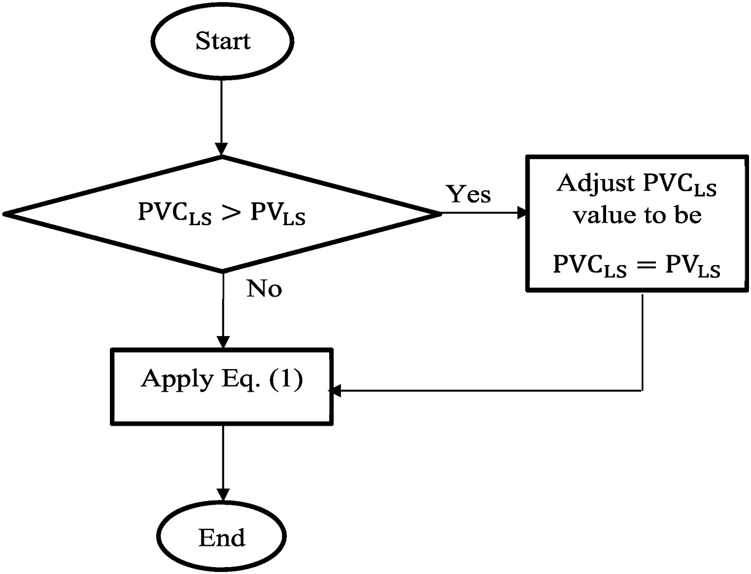 The PV cooler lifespan effectiveness factor pv magazine International