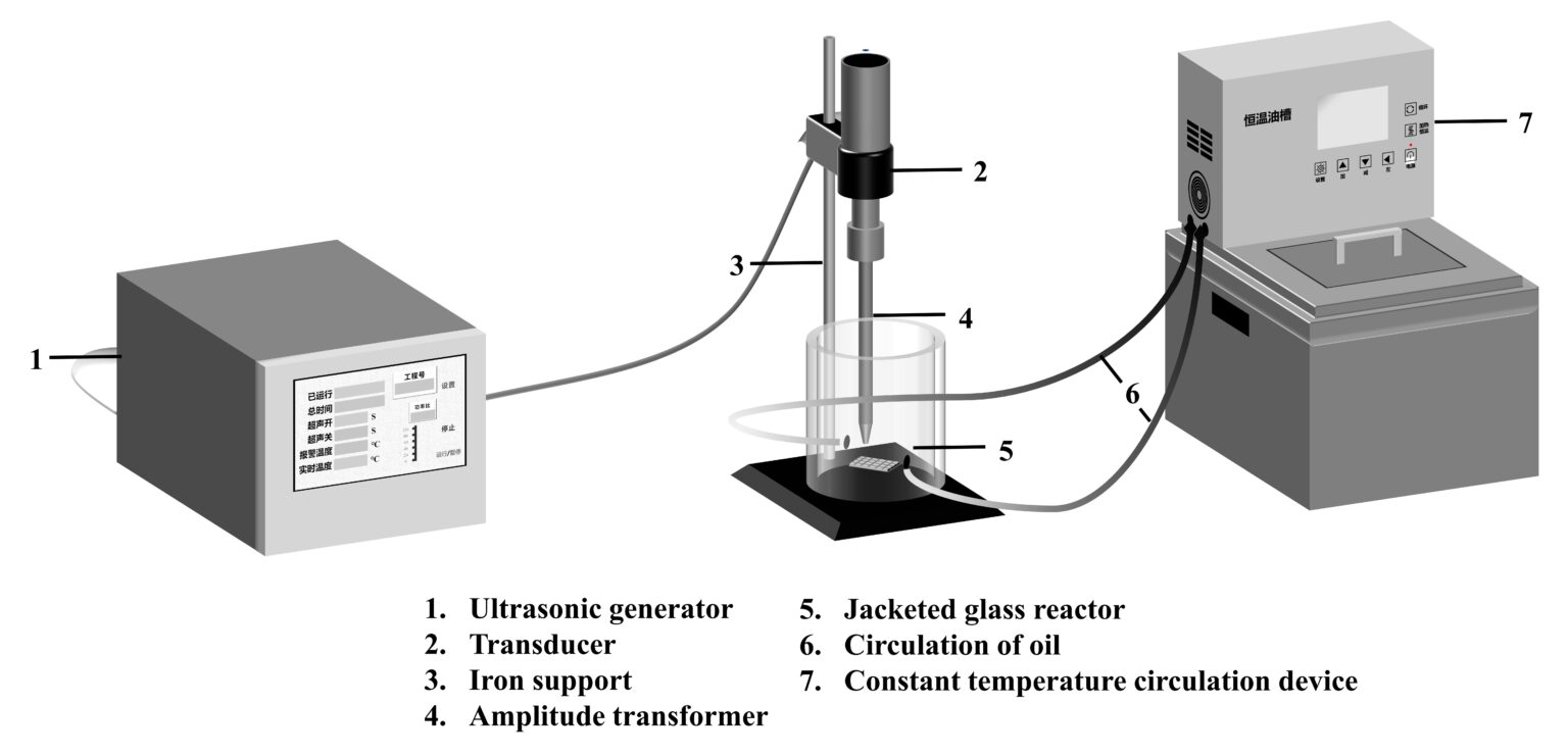 New technique to recover undamaged solar cells in endoflife PV panels