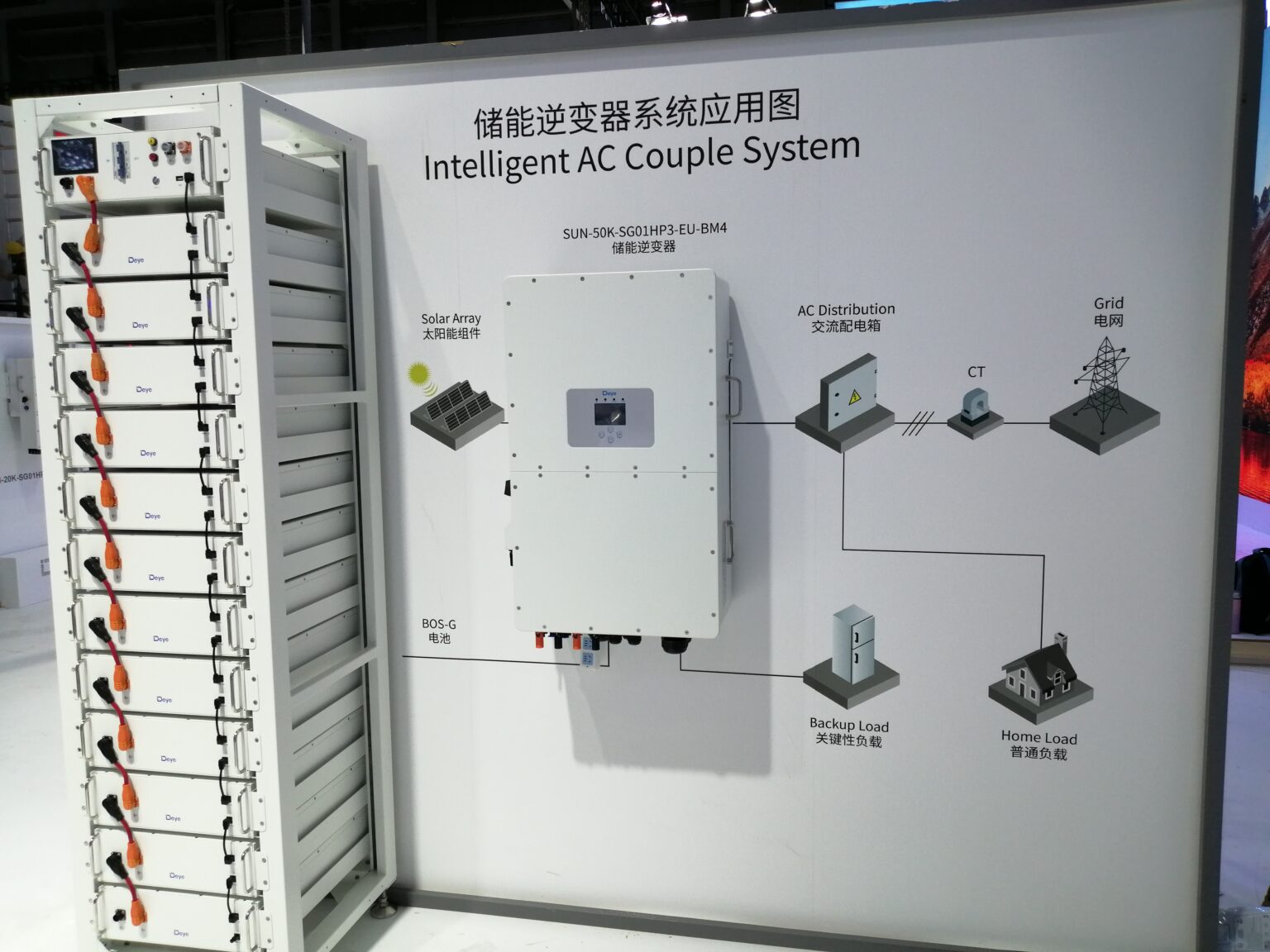 Deye unveils high-voltage hybrid inverters for rooftop PV applications ...