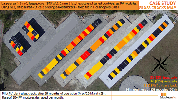 Make PV modules as cheap as possible, but not cheaper - pv magazine USA