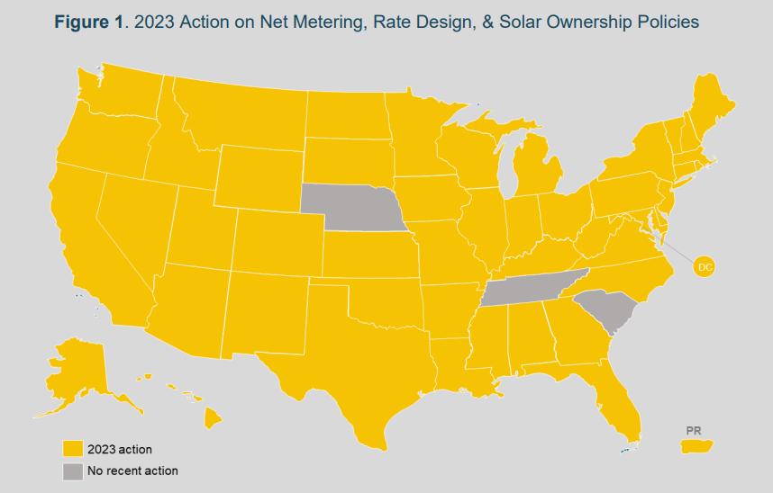 2023 Action on net Metering, rate design, & solar ownership policies