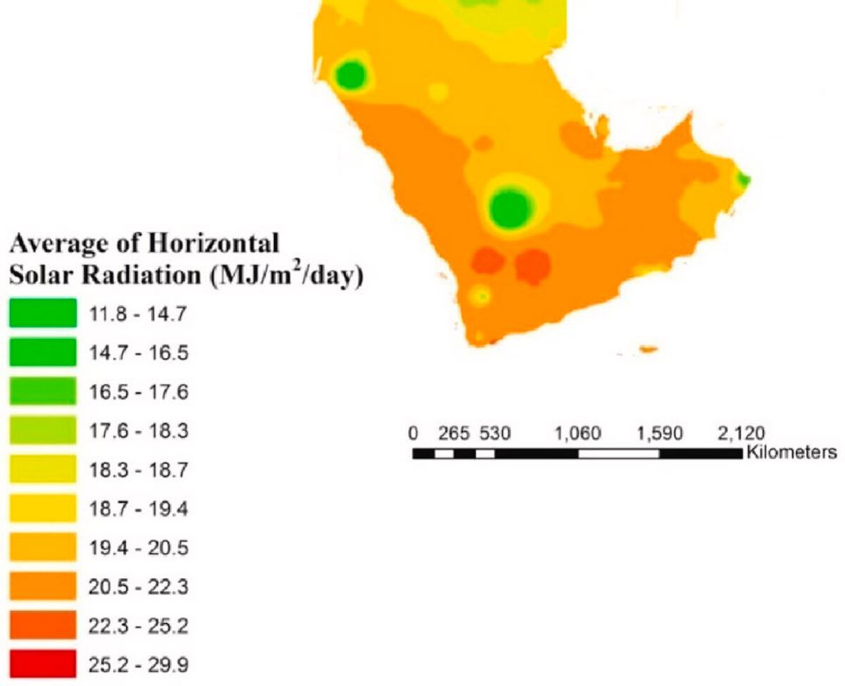 GIS map of Saudi Arabia's potential solar irradiation