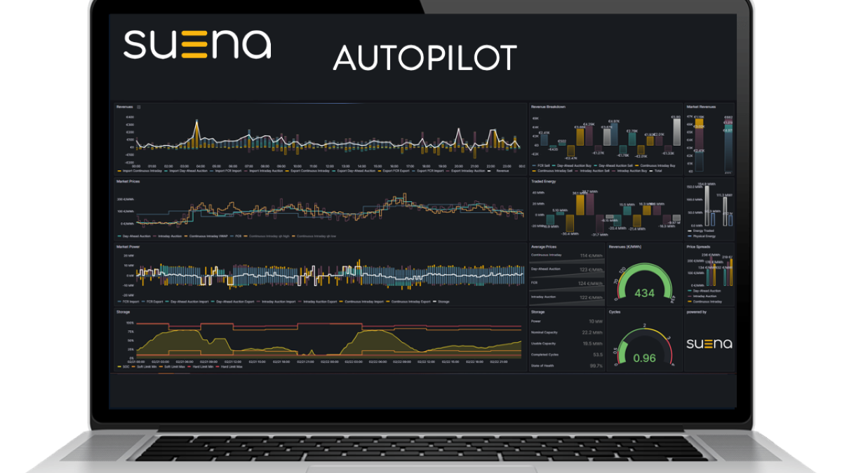 Logiciel de pilote automatique Suena