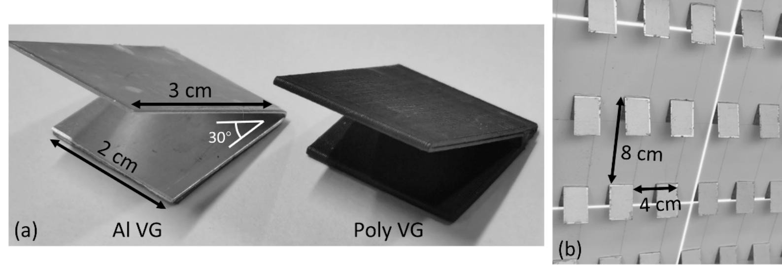 Rectangular wing vortex generators for solar module cooling – pv ...