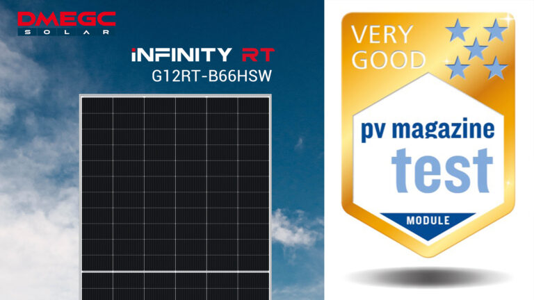 DMEGC Solar wins Top Performer in Kiwa PVEL 2024 PV Module Reliability ...
