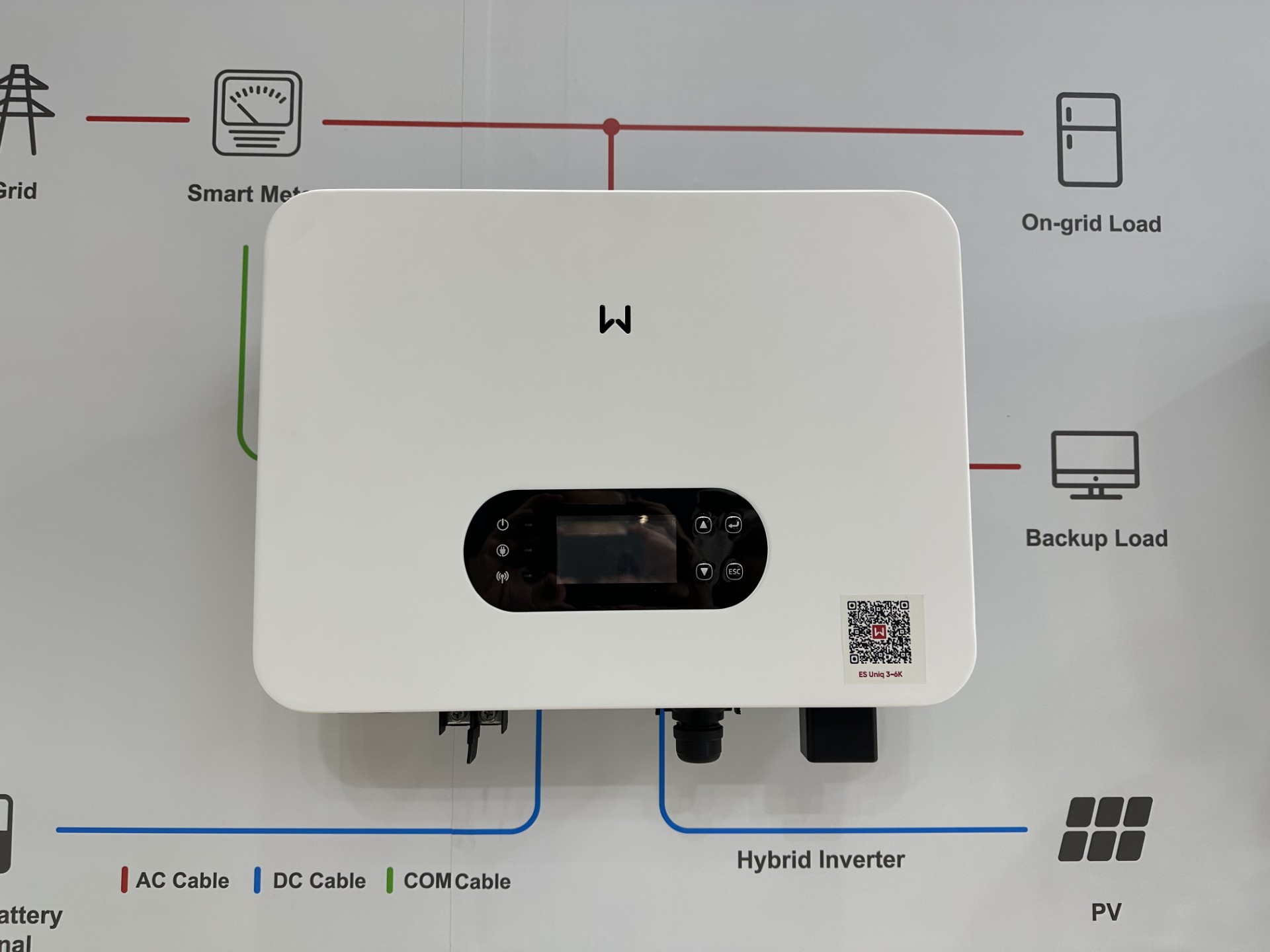 GoodWe unveils hybrid inverters for homes with weak wireless service ...