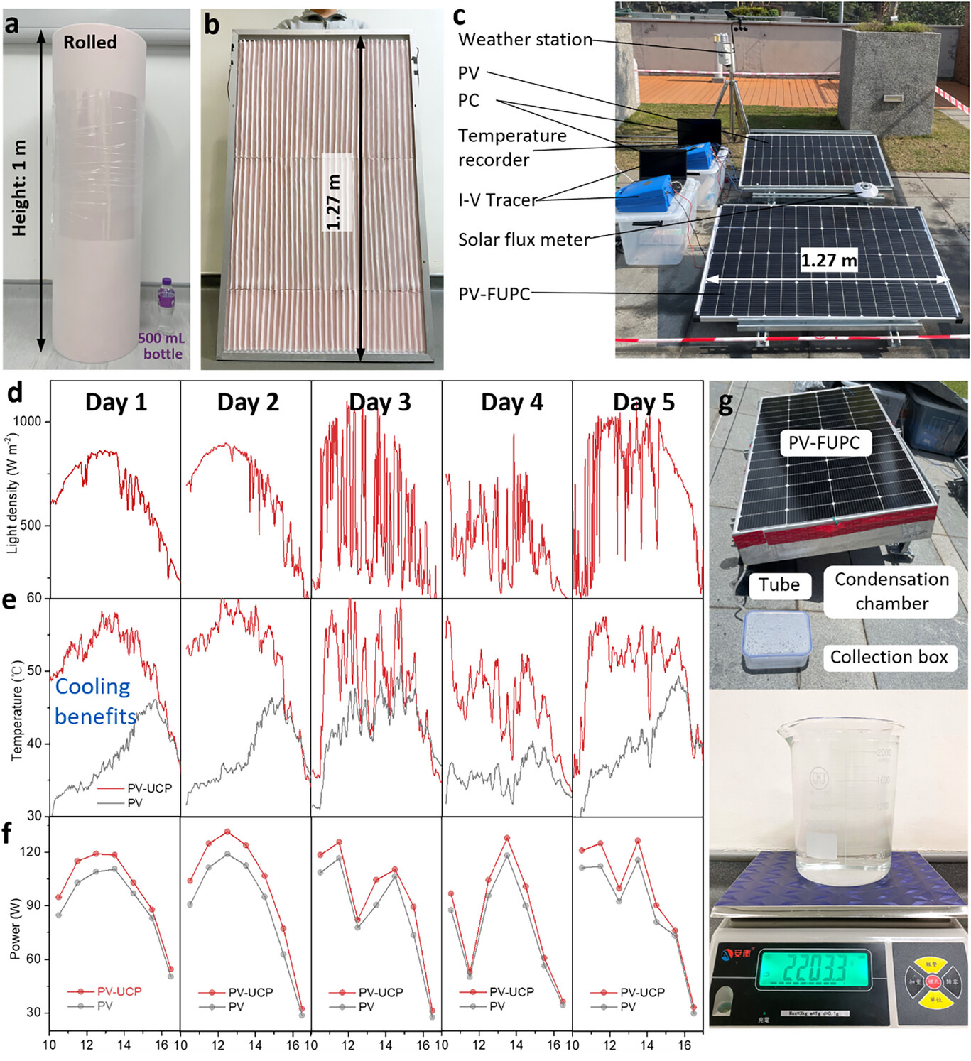 Reducing PV module temperature with ultra-cooling patch – pv magazine ...