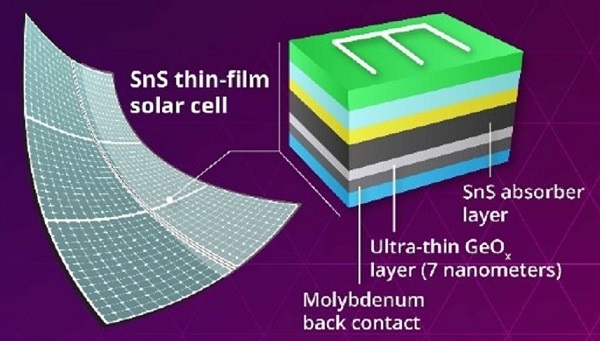 Korean researchers build tin monosulfide solar cell with 4.81% efficiency