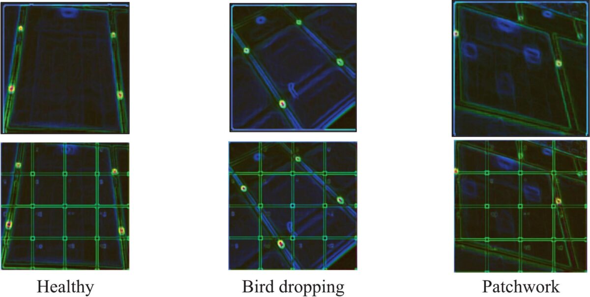 New multi‑hotspot detection tech based on Lab* feature descriptor