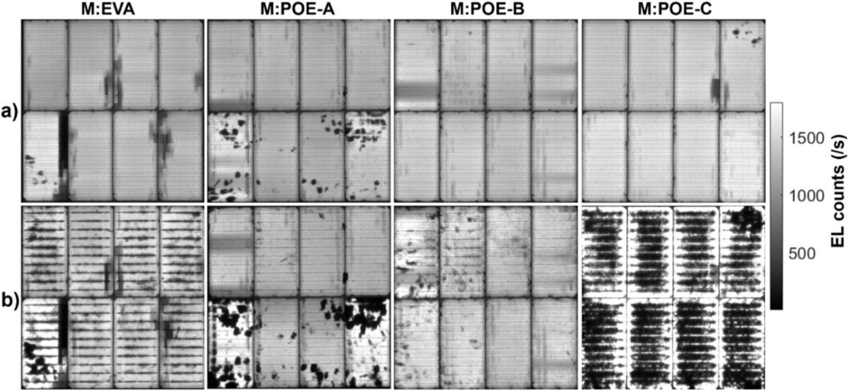 pv-magazine.com - Lior Kahana - Not all POE encapsulants protect TOPCon solar cells from corrosion