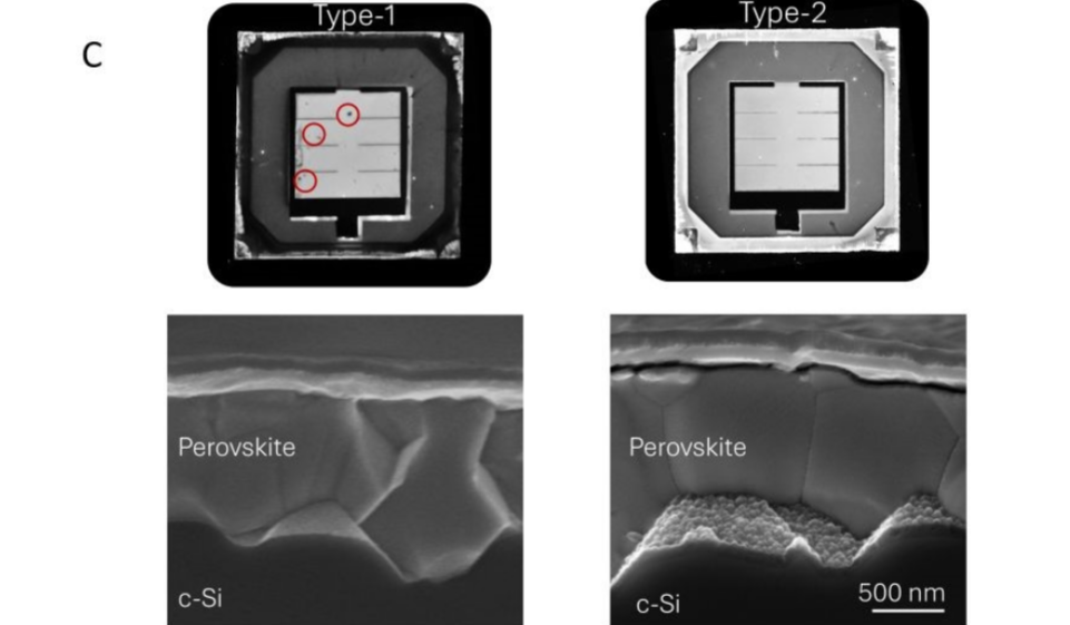 Scientists achieve 32.6% efficiency in perovskite-silicon tandem solar cell via interface engineering