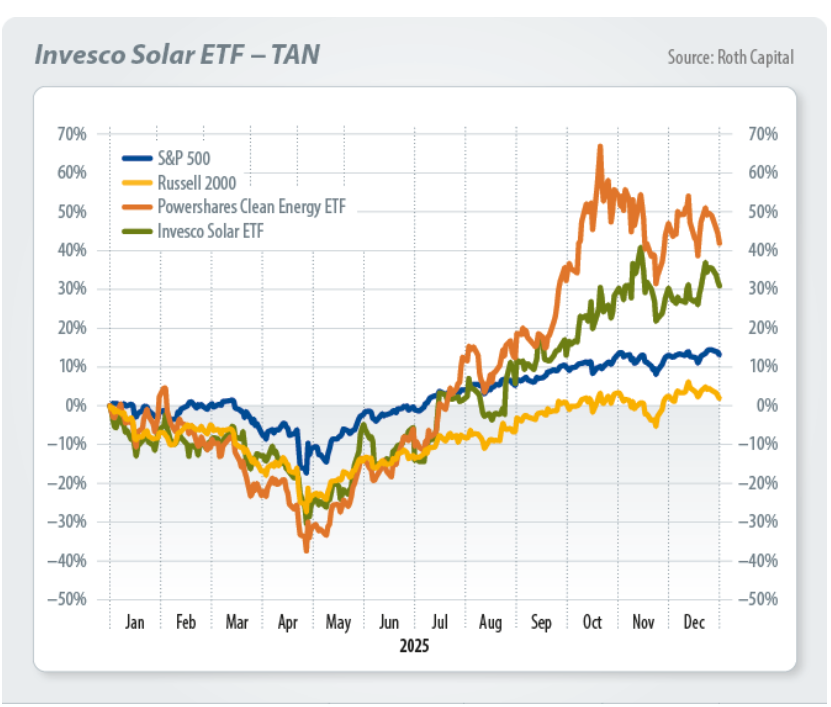 pv-magazine.com - The future of solar is unwritten