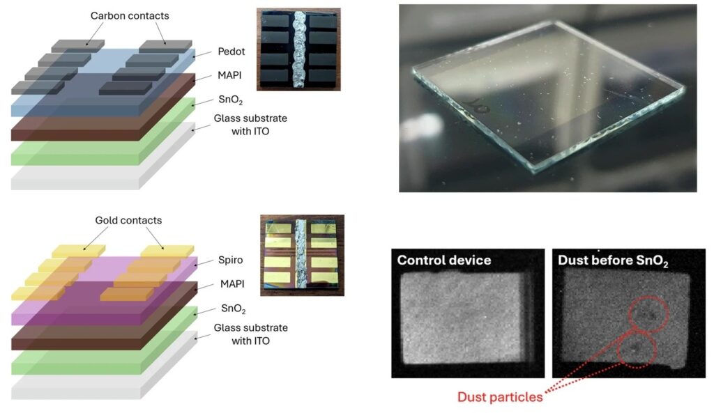 Perovskite solar cells can be made without expensive cleanrooms - pv ...