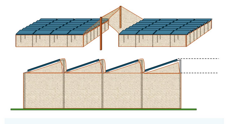 The case for ground-level agrivoltaics
