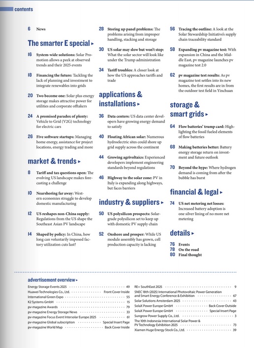 pv magazine Global March 2025 TOC