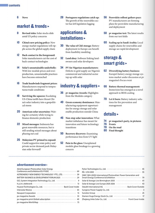 pv magazine Global June 2025 TOC