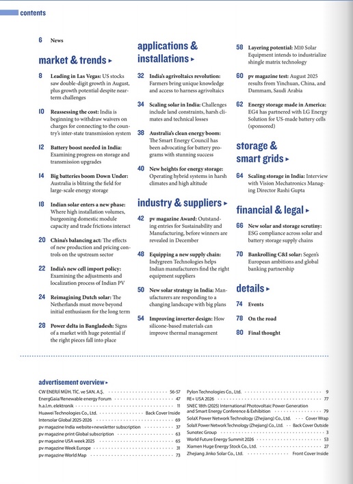 pv magazine Global October 2025 TOC
