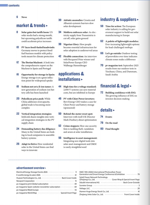 pv magazine Global November 2025 TOC