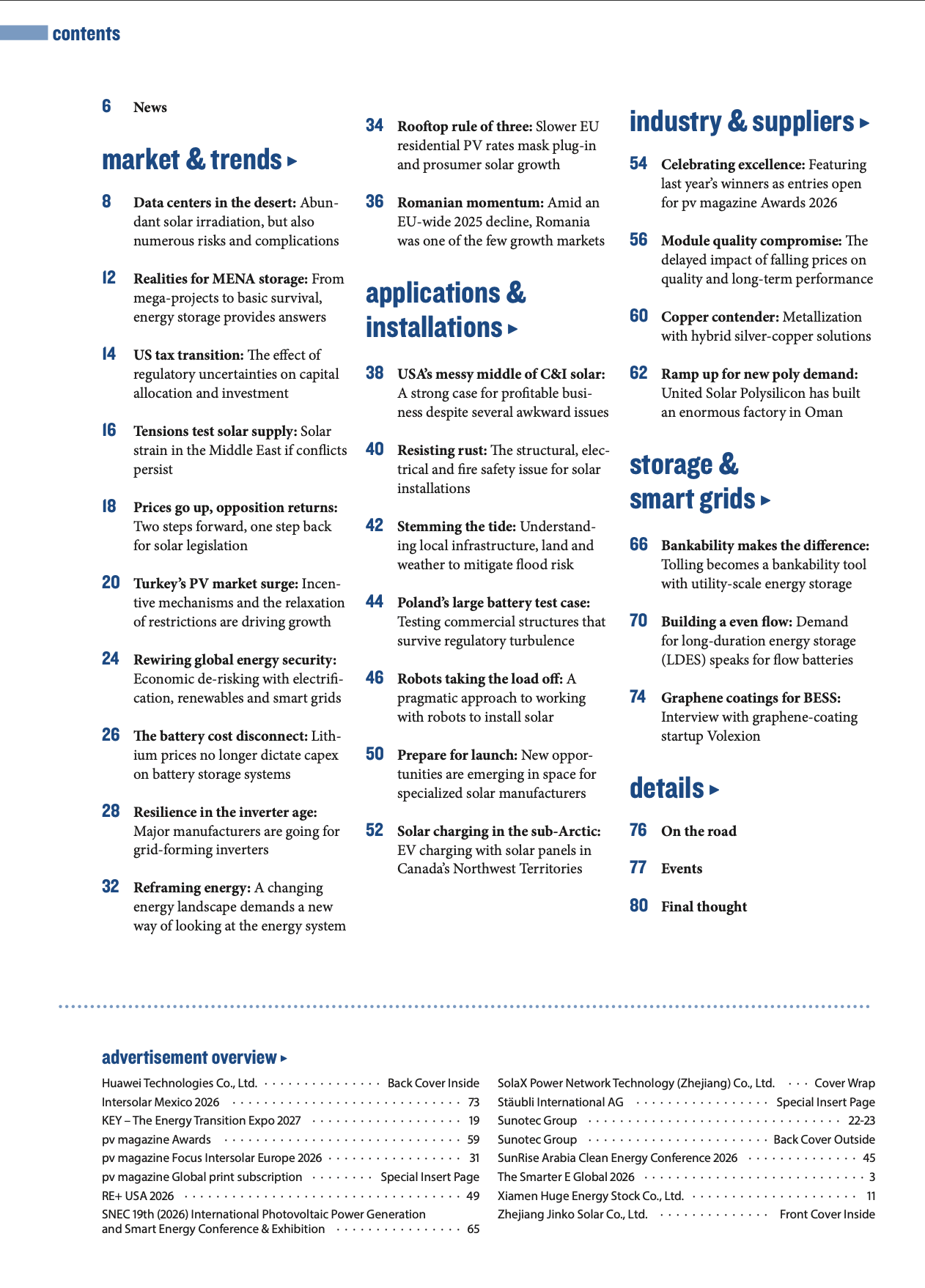 pv magazine Global April 2026 TOC