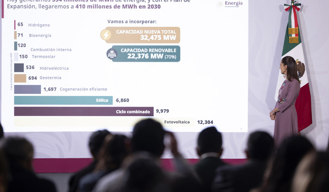 Mexico aims to add 22 GW of renewables by 2030
