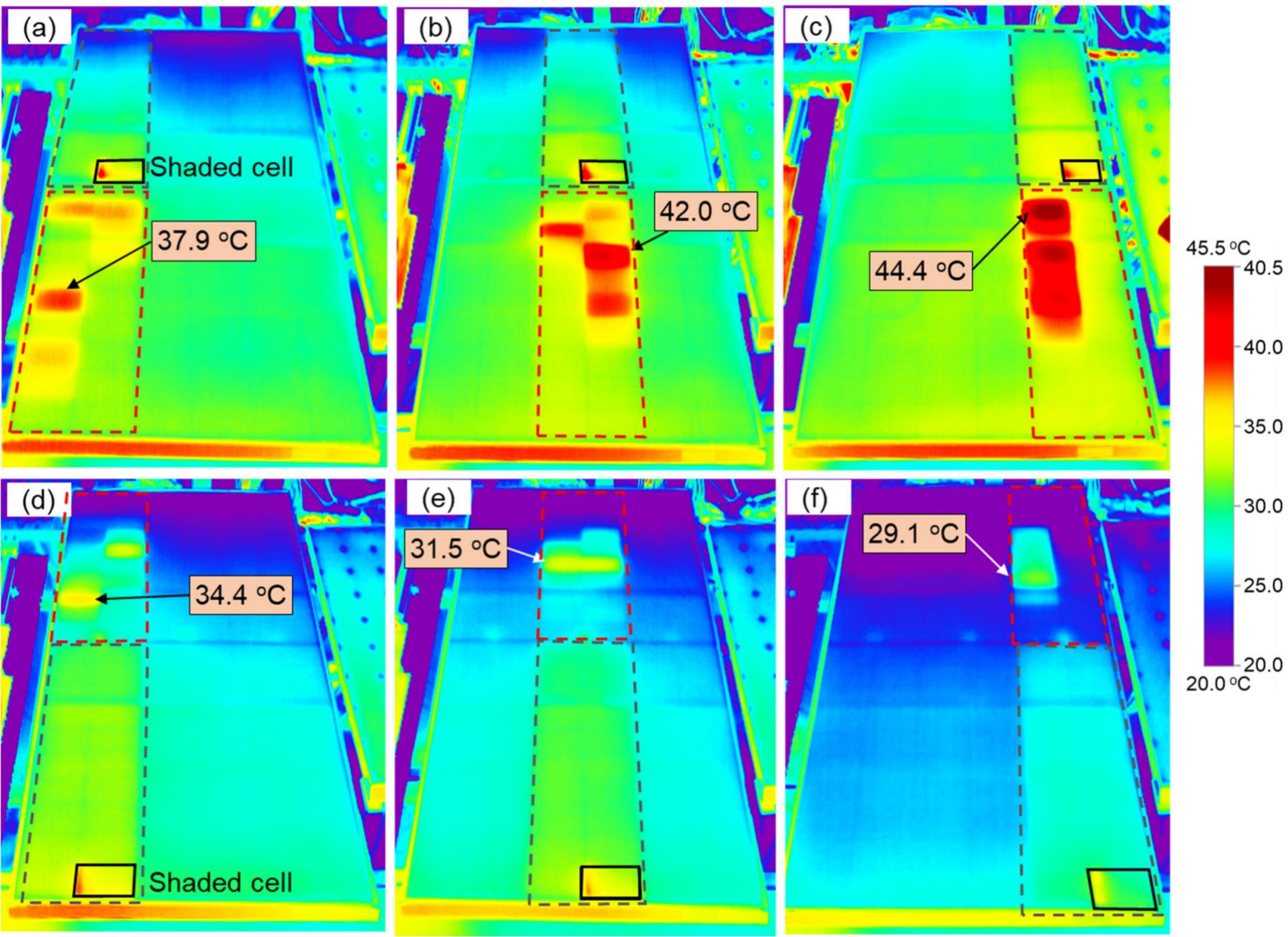 Researchers identify hotspot formation mechanism in half-cell solar modules