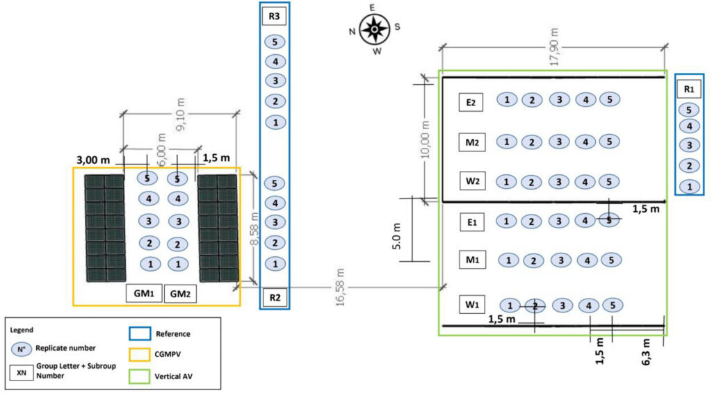 Vertical agrivoltaics for oats - pv magazine Global