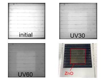 Zinc oxide coating boosts heterojunction solar cell lifetime output by 4.8%