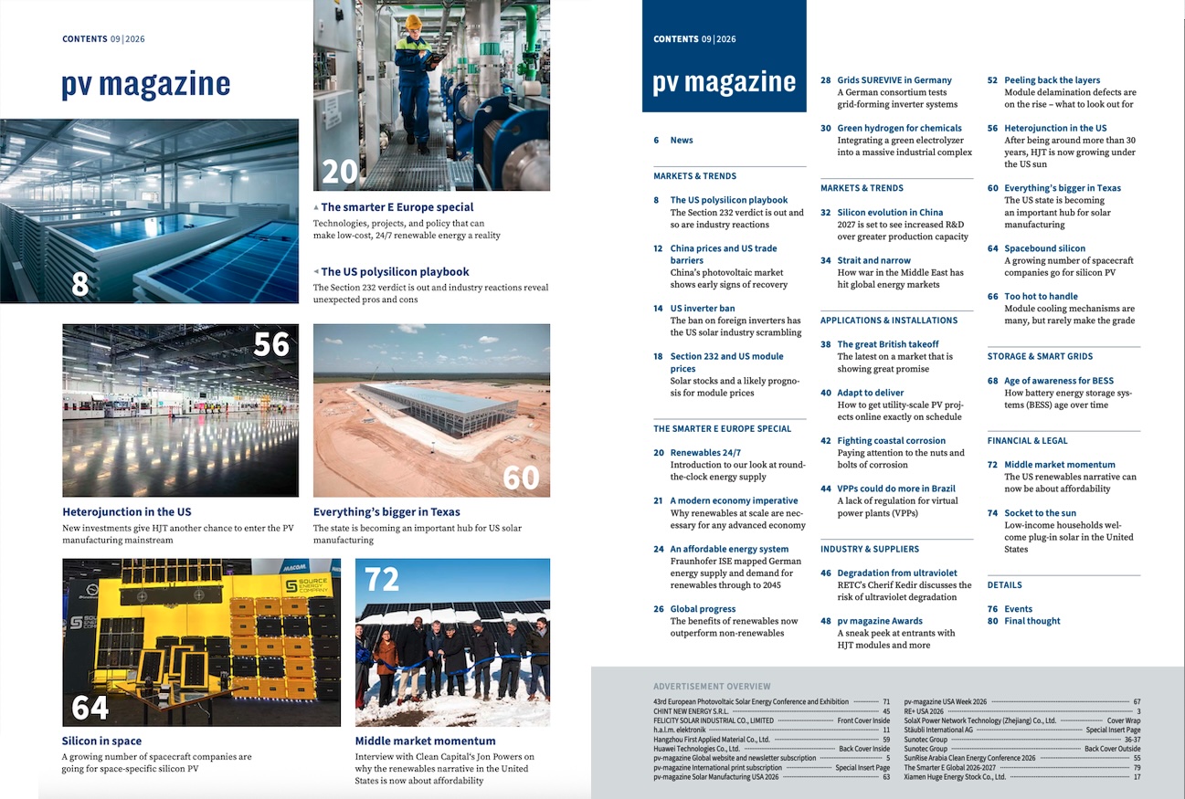 pv magazine Global September 2026 TOC